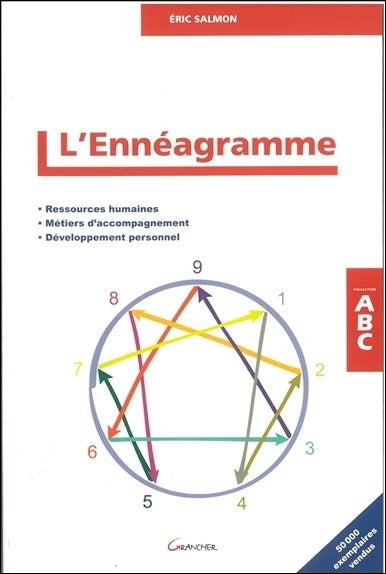 ABC de l'ennéagramme : reconnaître les différentes forces qui nous animent Books