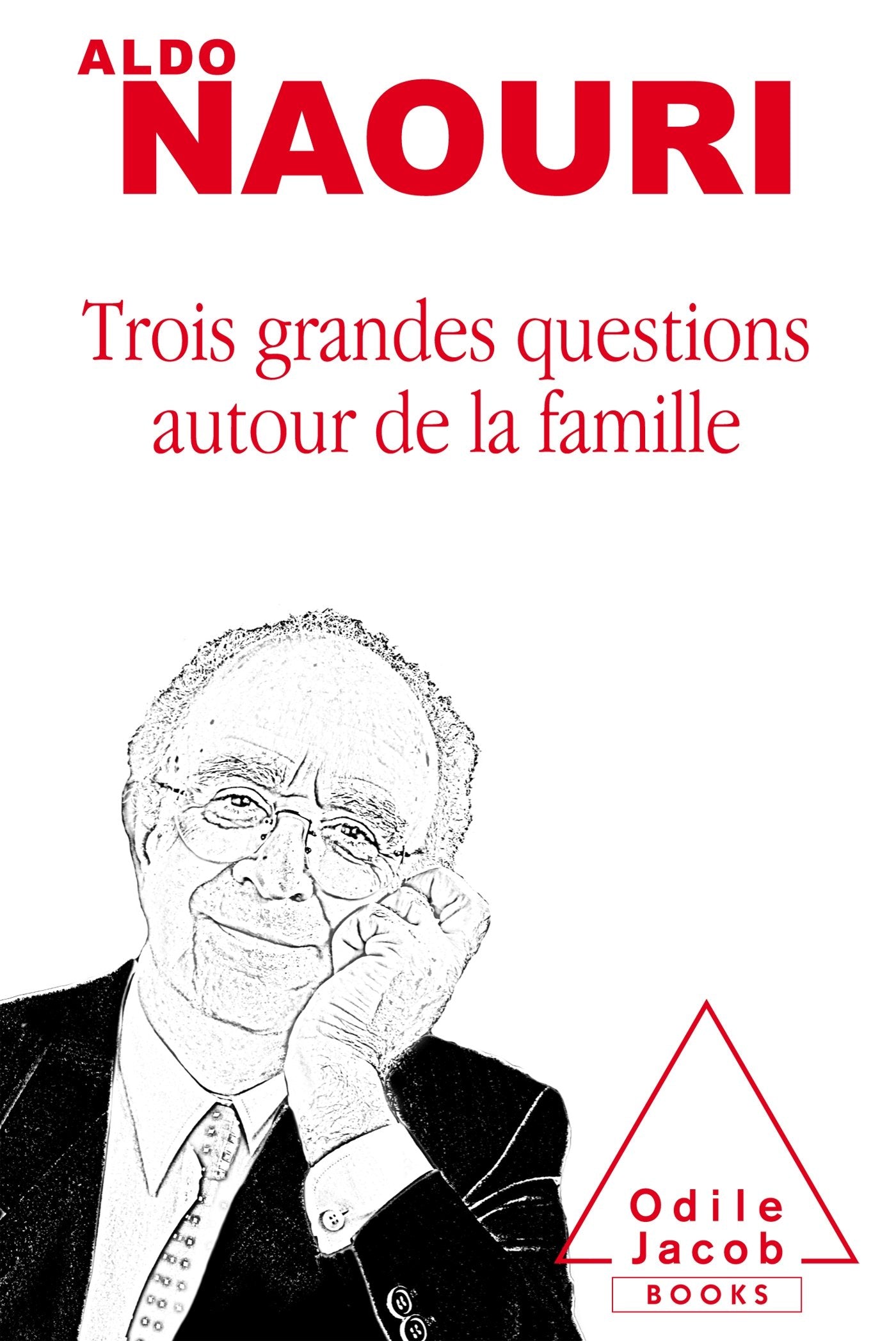 Trois Grandes questions autour de la famille Psychology