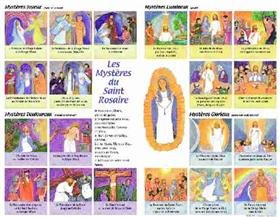 Poster 20 Mystère du Saint Rosaire book