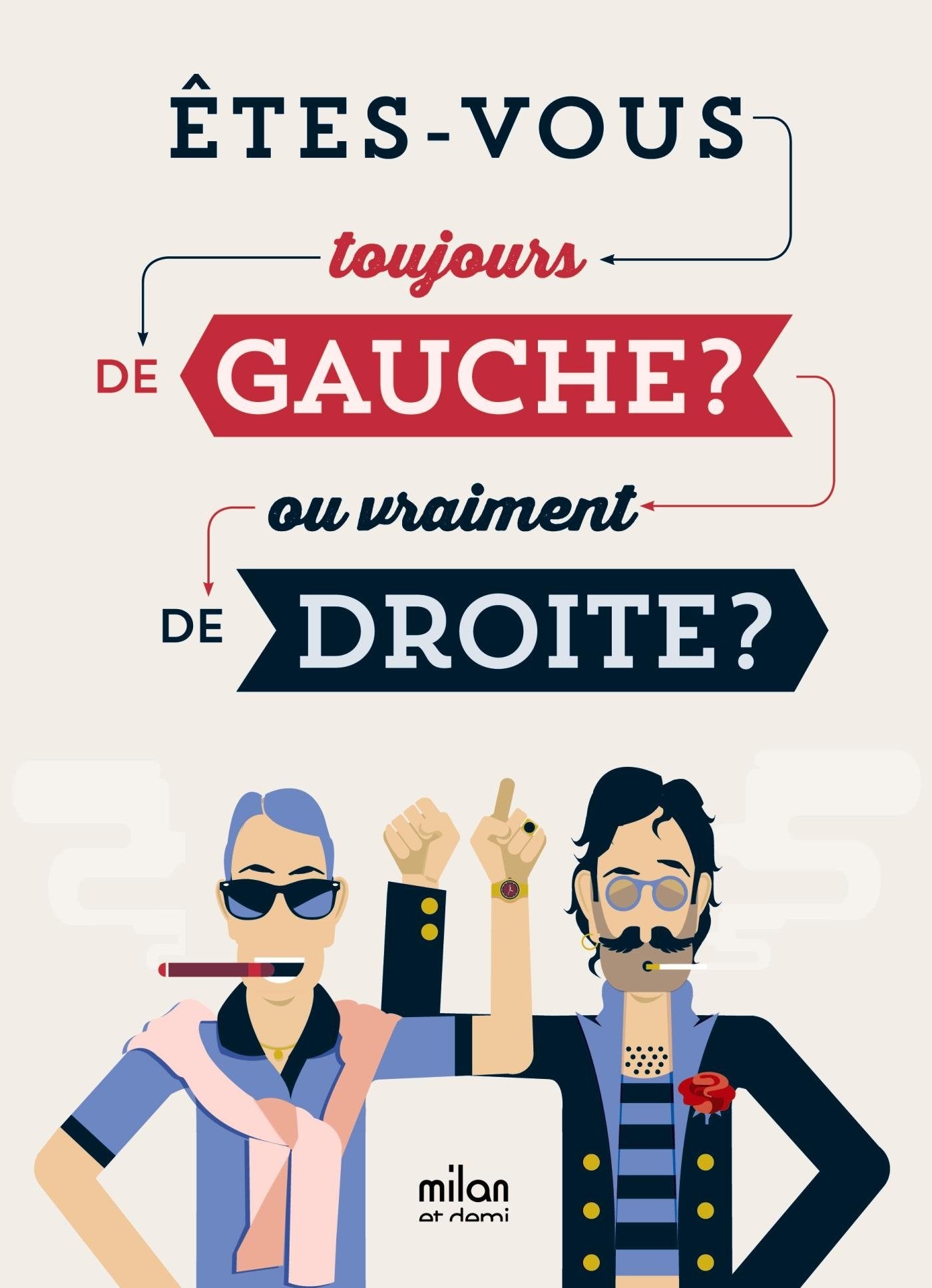 Etes-vous toujours de gauche ou vraiment de droite ? book