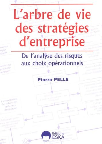 L'Arbre de vie des stratégies d'entreprises Business, Finance & Career