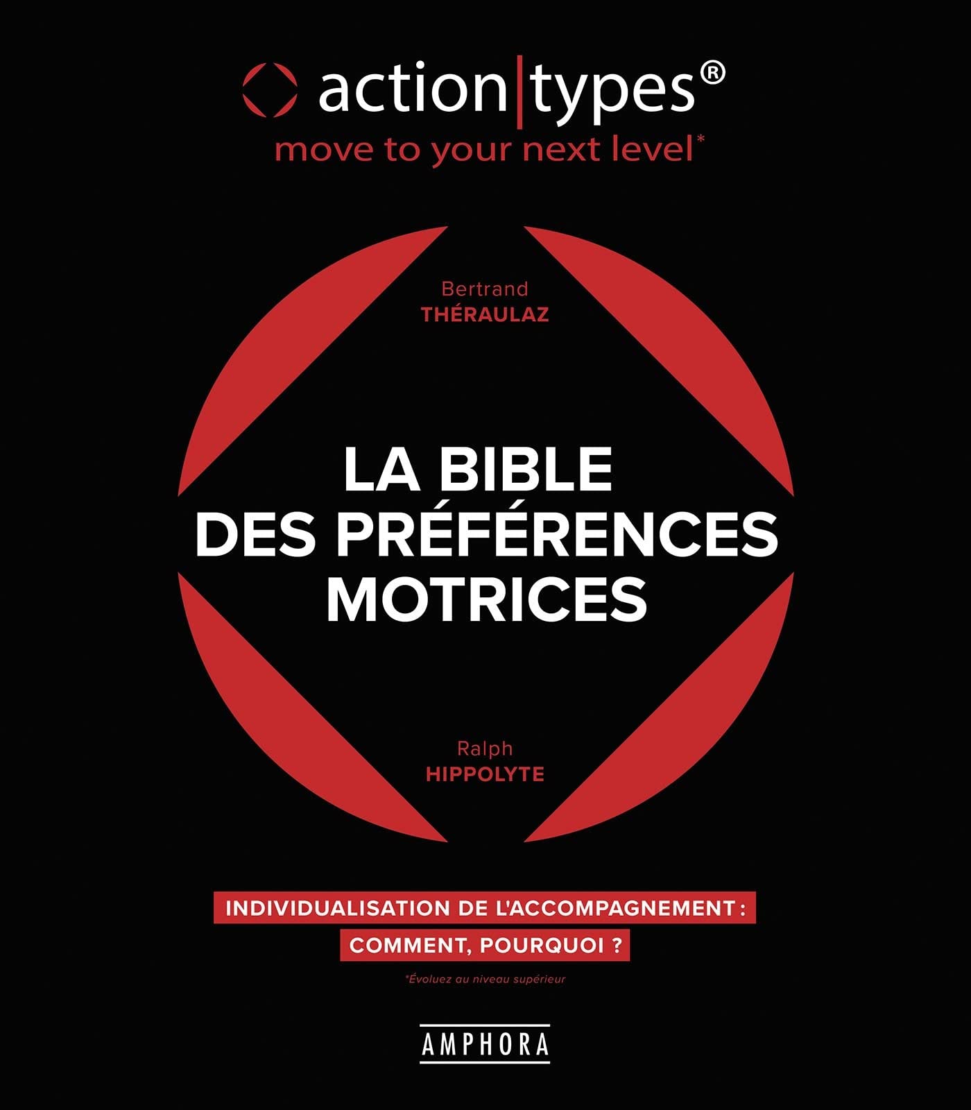 LA BIBLE DES PREFERENCES MOTRICES: ACTION TYPES Leisure & Fun