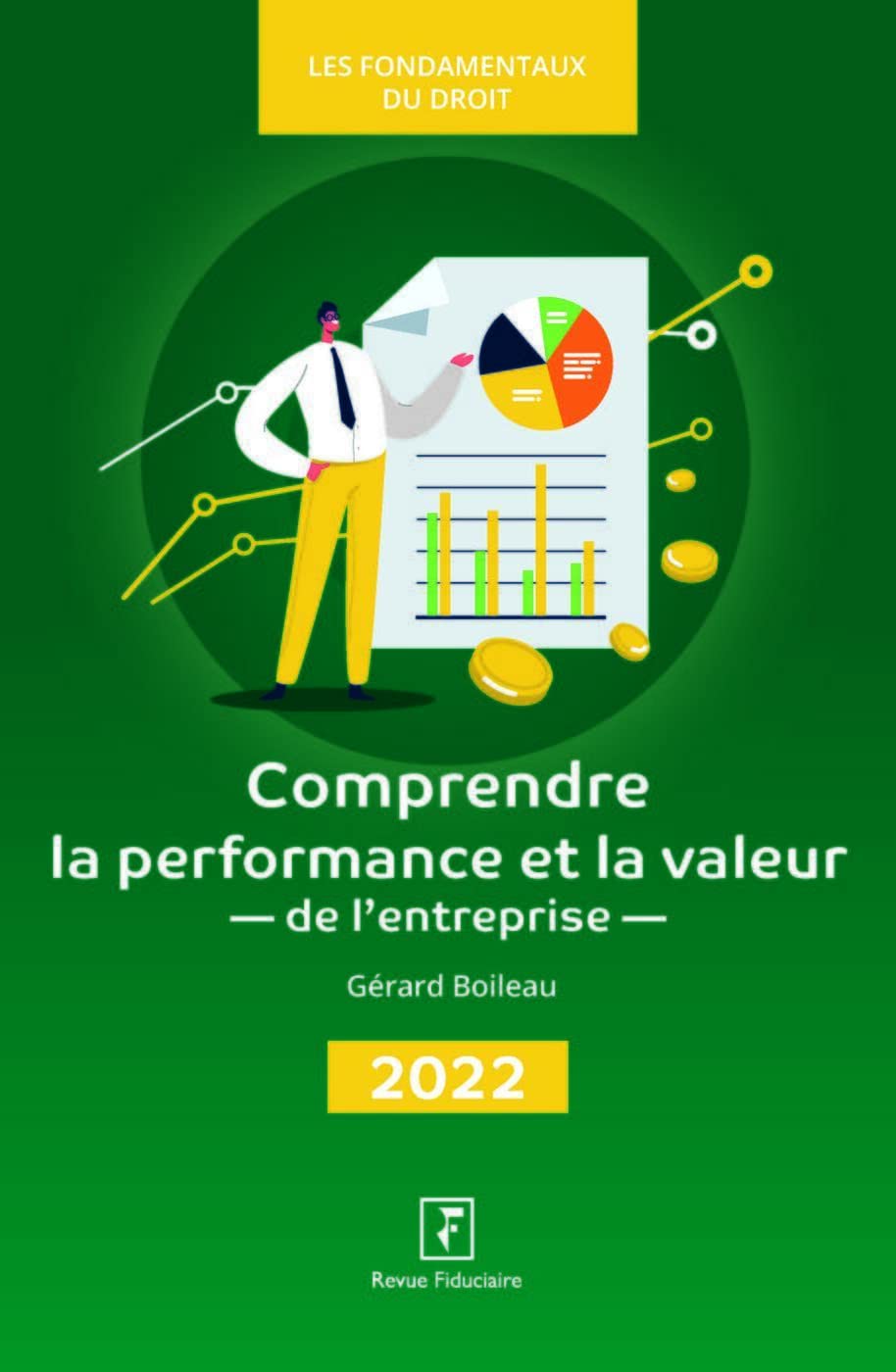 Comprendre les états financiers de l'entreprise Law