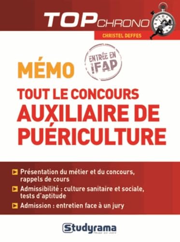 Mémo tout le concours auxiliaire de puériculture: entrée en IFAP Business, Finance & Career