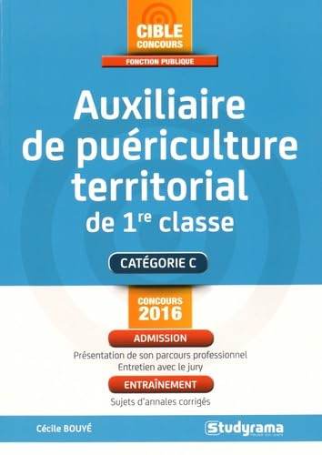 Auxiliaire de puériculture territorial Business, Finance & Career