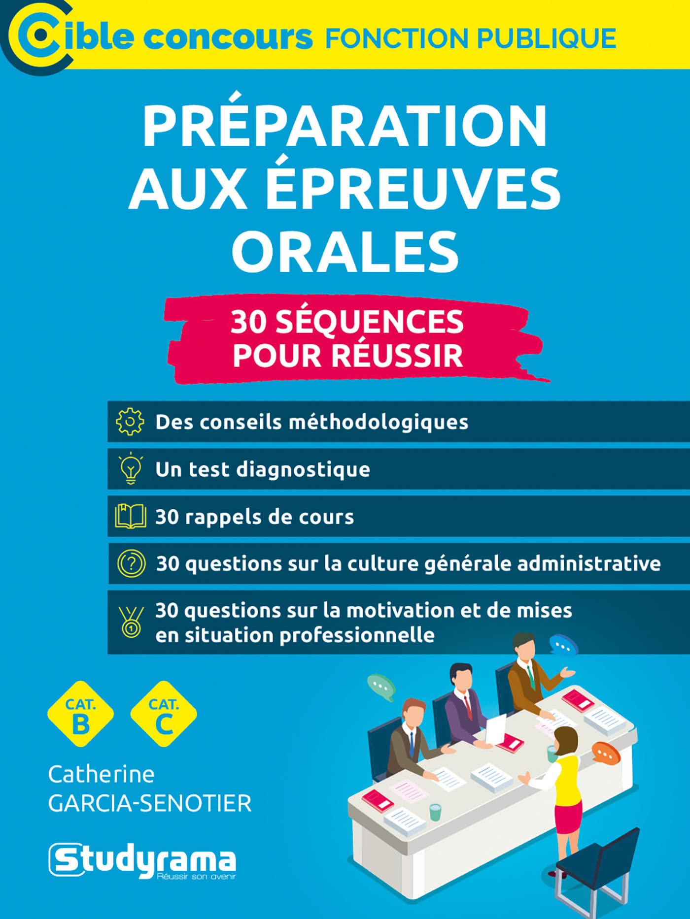 PRÉPARATION AUX ÉPREUVES ORALES: Catégories B et C Business, Finance & Career