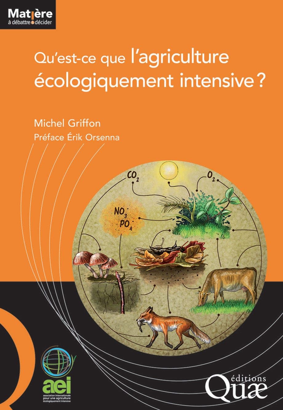 Qu'est ce que l'agriculture écologiquement intensive ? Social Sciences