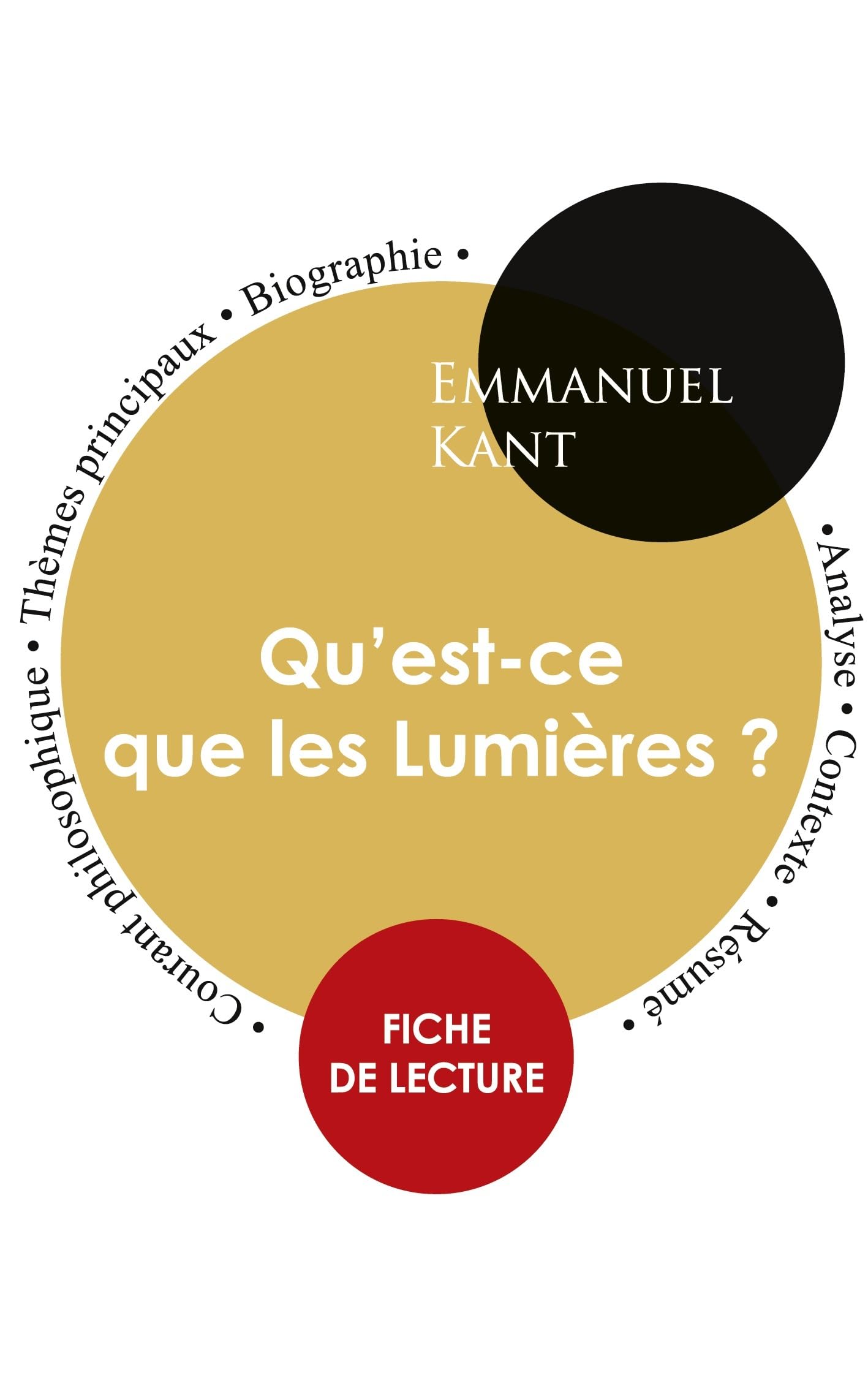 Fiche de lecture Qu'est-ce que les Lumières ? (Étude intégrale) Study Guides