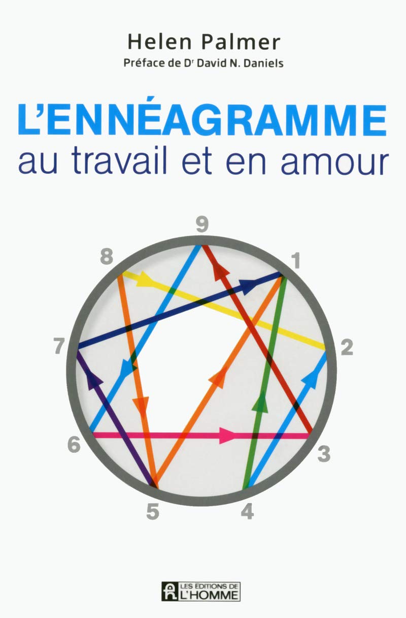 L'Ennéagramme au travail et en amour NE Partnership & Love