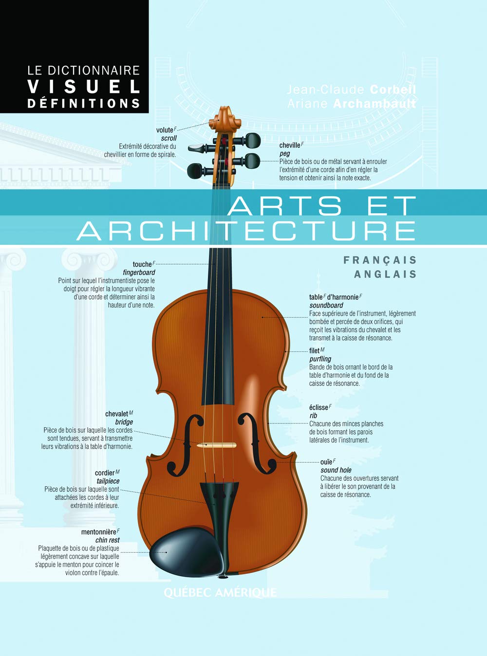 Arts et architecture : Edition bilingue français-anglais book