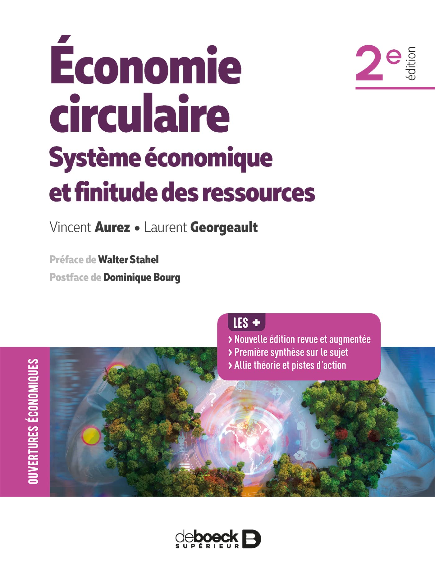 Économie circulaire: Système économique et finitude des ressources Business, Finance & Career