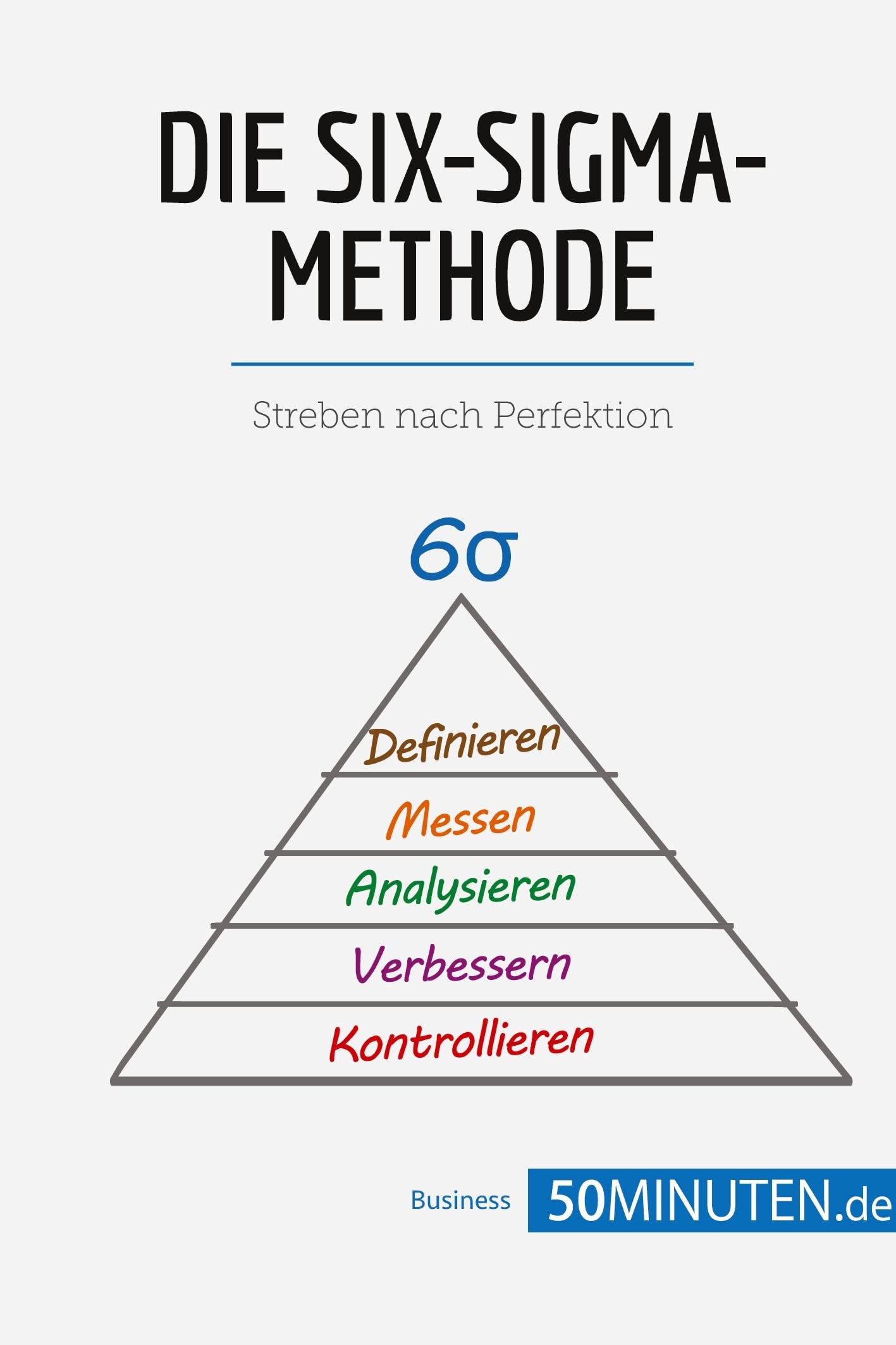 Die Six-Sigma-Methode: Streben nach Perfektion (Management und Marketing) Law