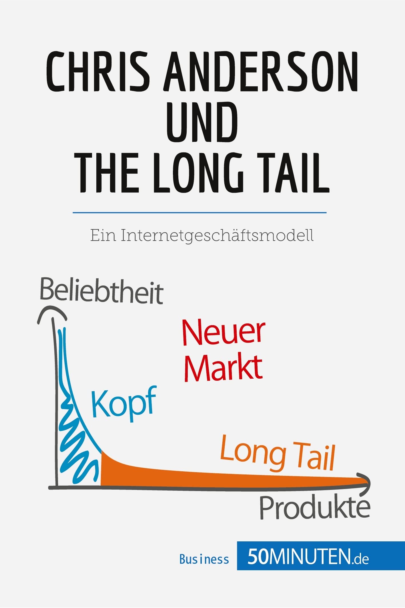 Chris Anderson und The Long Tail: Ein Internetgeschäftsmodell (Management und Marketing) Law