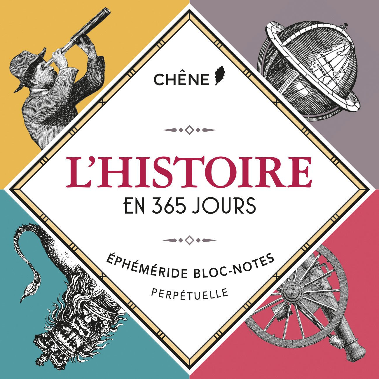 L'histoire en 365 jours: Ephéméride bloc-notes perpétuelle Books