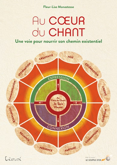 Au coeur du chant : une voie pour nourrir son chemin existentiel Books