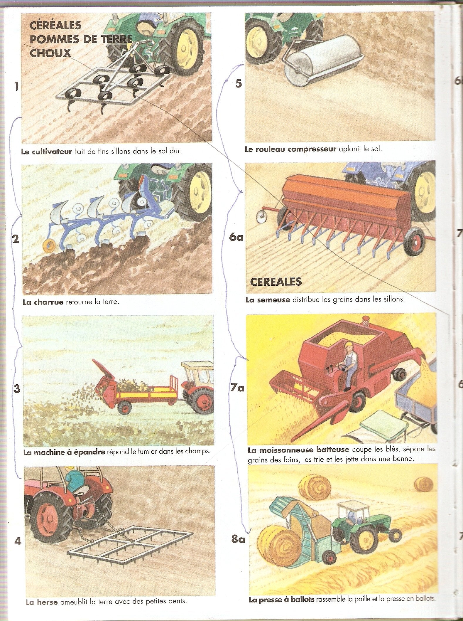 Les nouvelles histoires de la ferme Books