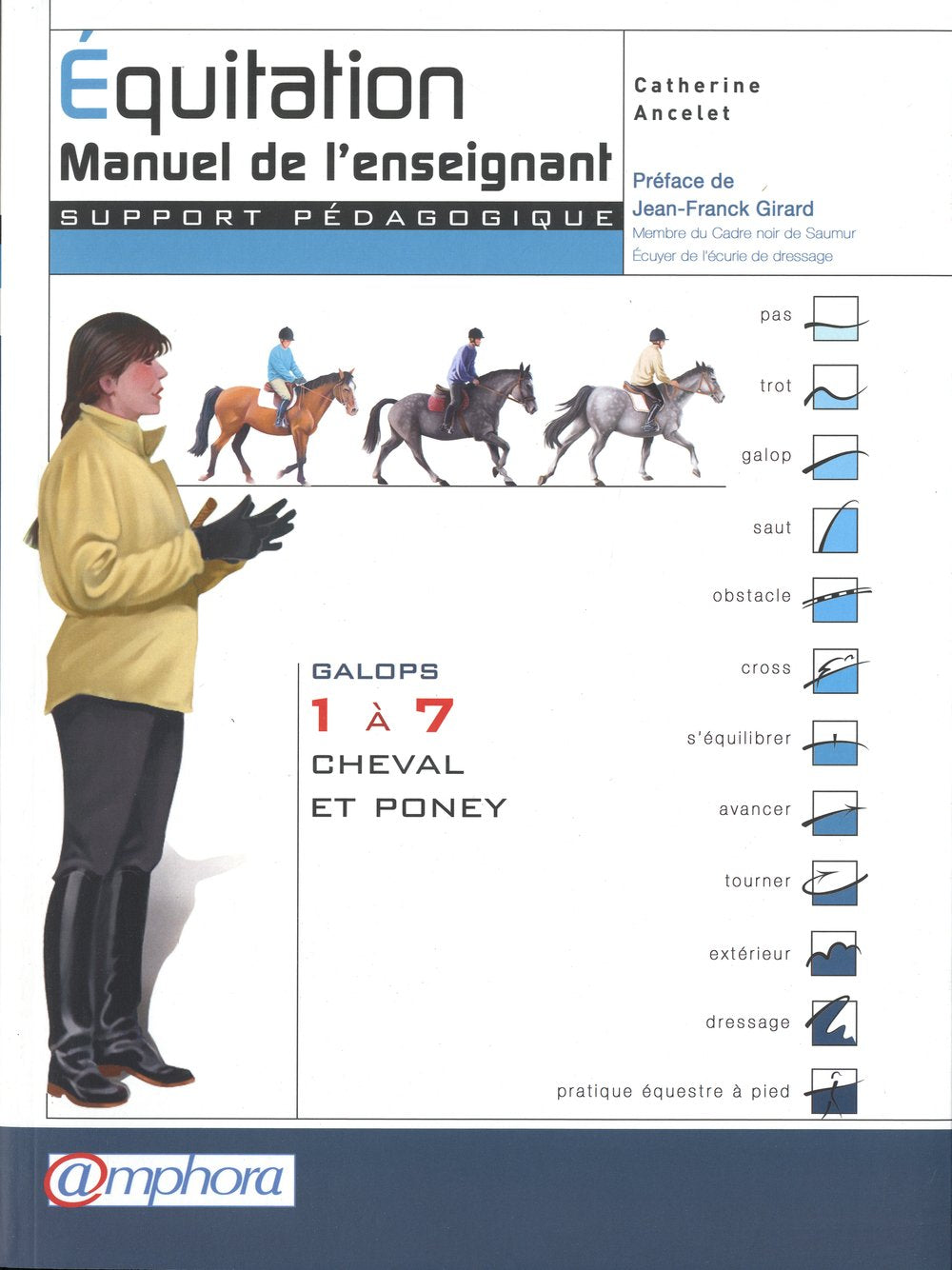 Equitation - Manuel de l'enseignant: Galops 1 à 7 cheval et poney Leisure & Fun