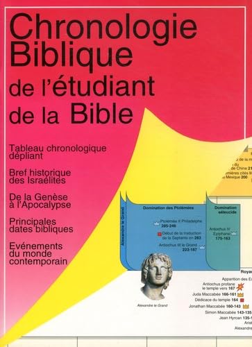 Chronologie Biblique de l'Etudiant Politics & History