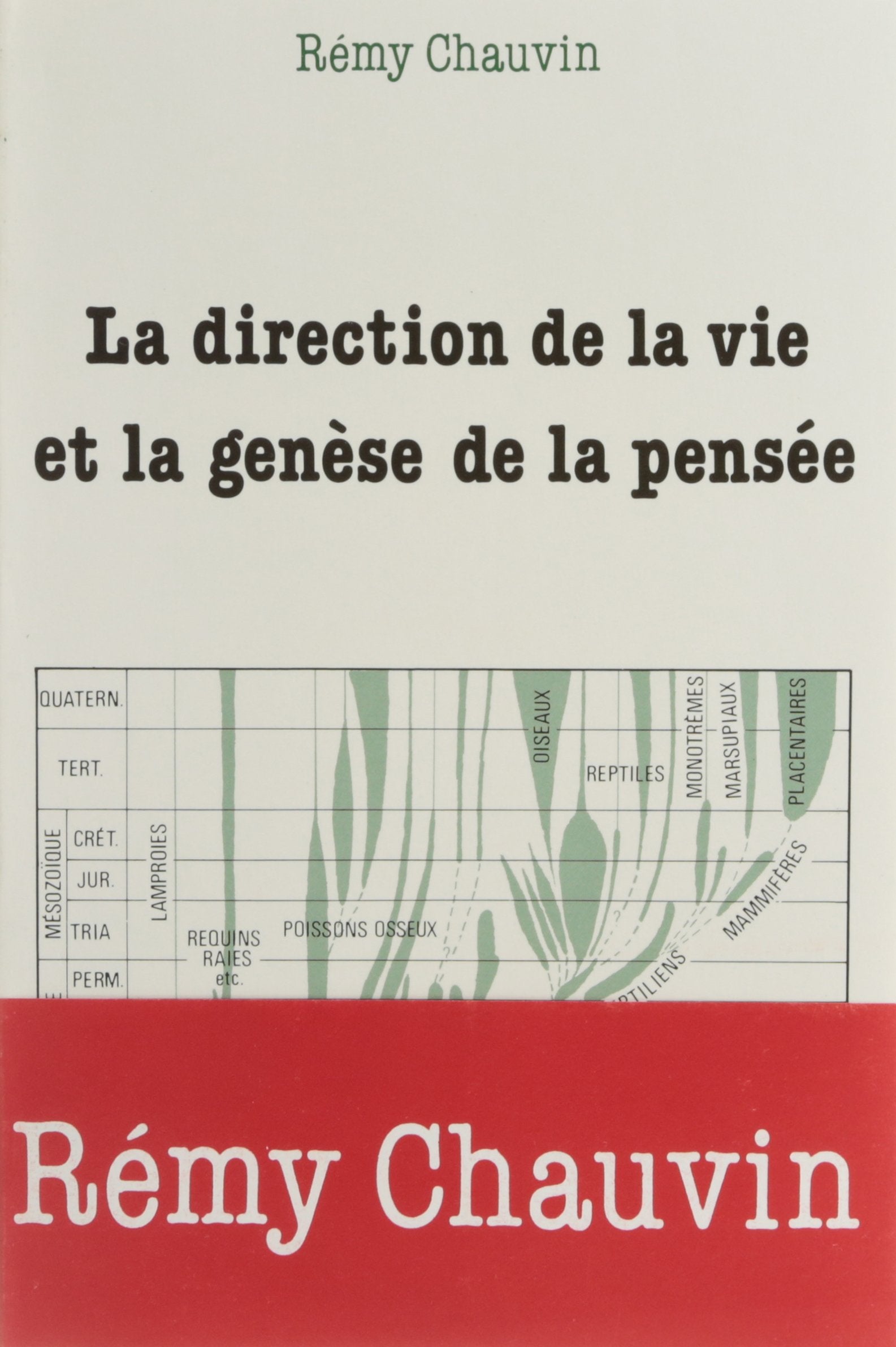La direction de la vie et la genèse de la pensée Philosophy