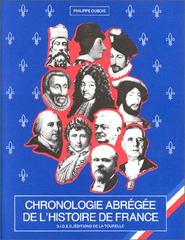 Chronologie abrégée de l'HISTOIRE DE FRANCE Politics & History