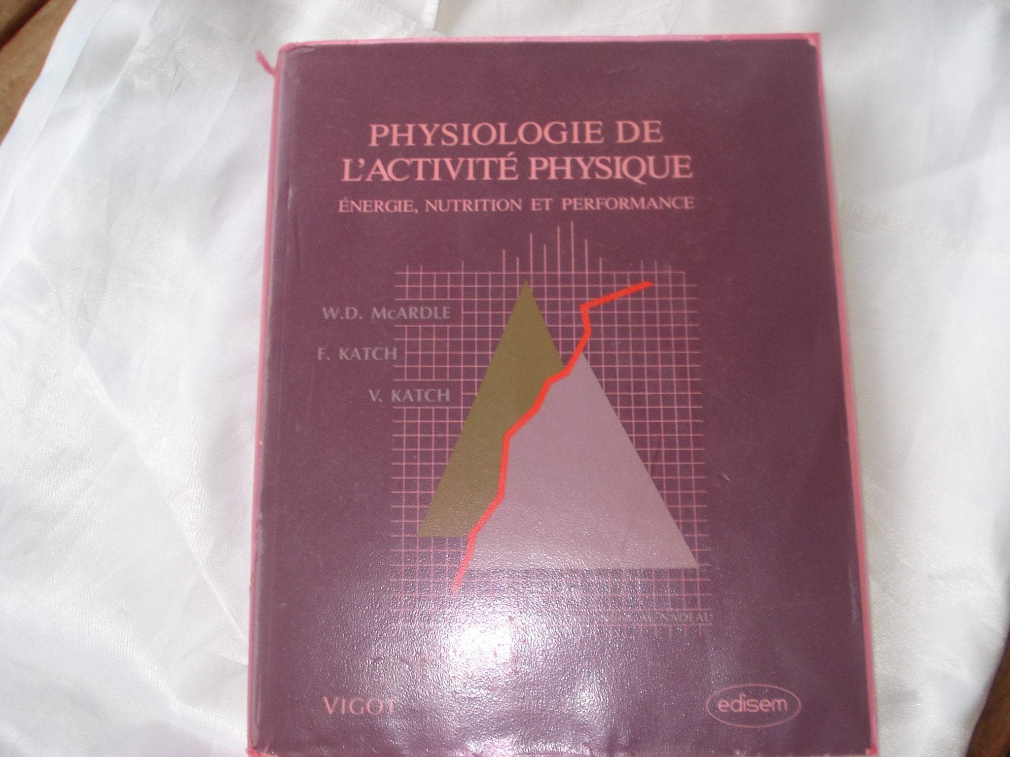 Physiologie de l'activité physique : énergie, nutrition, performance book