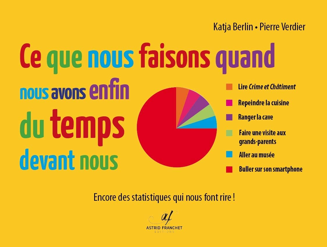 Ce que nous faisons quand nous avons enfin du temps devant nous: Encore des statistiques qui nous font rire ! Books