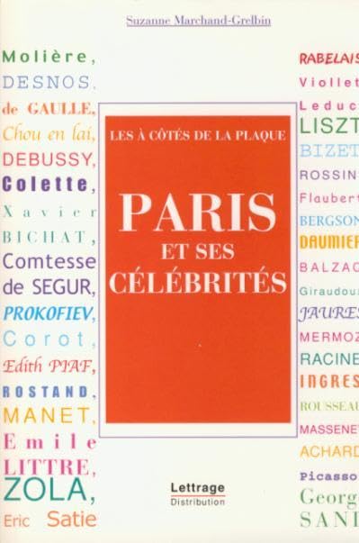 Paris et ses célébrités : Les à côtés de la plaque Film, Art & Culture