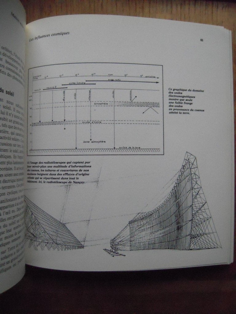 La maison entre ciel et terre book