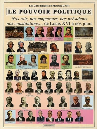Le Pouvoir Politique Books