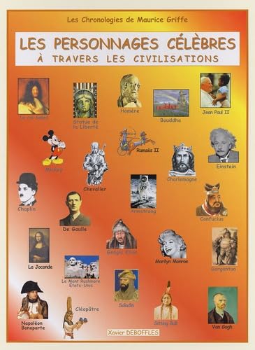 Les personnages célèbres à travers les civilisations book