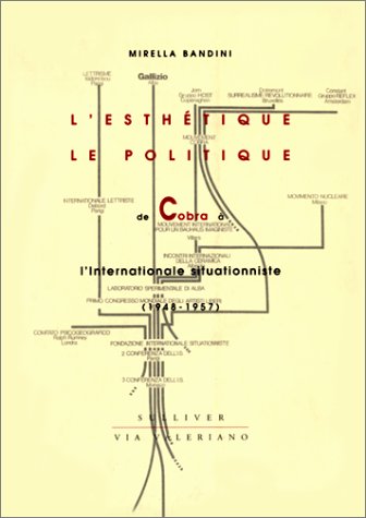 L'esthétique, le politique : de Cobra à l'Internationale situationniste, 1948-1957 Books