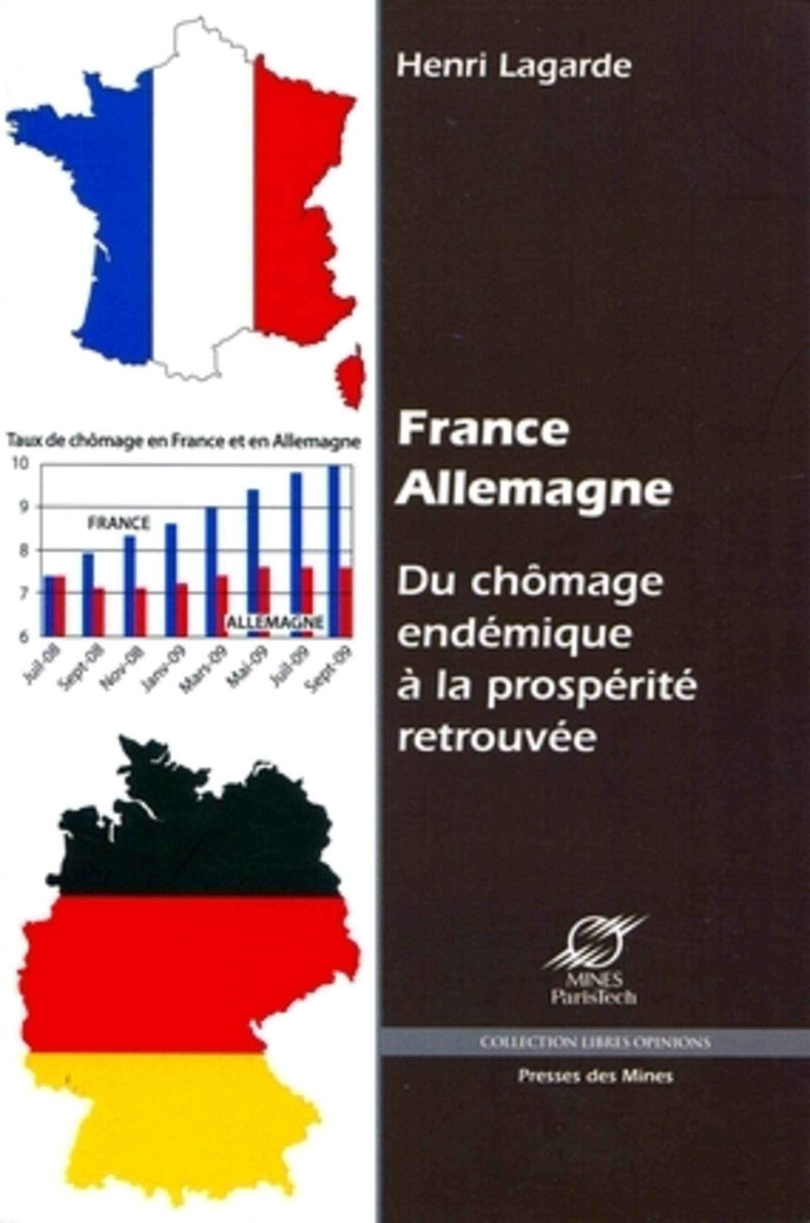 France-Allemagne: Du chômage endémique à la prospérité retrouvée. Business, Finance & Career