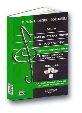 La musique instrumentale dans tous ses états Film, Art & Culture