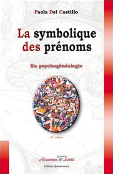 La symbolique des prénoms : le jardin secret de nos mémoires familiales Psychology
