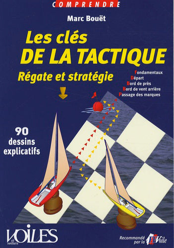 Les clés de la tactique : régate et stratégie : en 90 dessins explicatifs Leisure & Fun