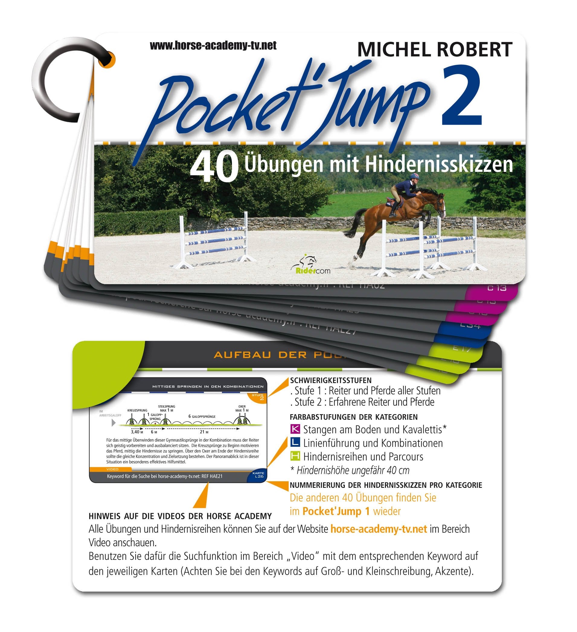 Pocket'Jump 2: 40 Übungen mit Hindernisskizzen Books