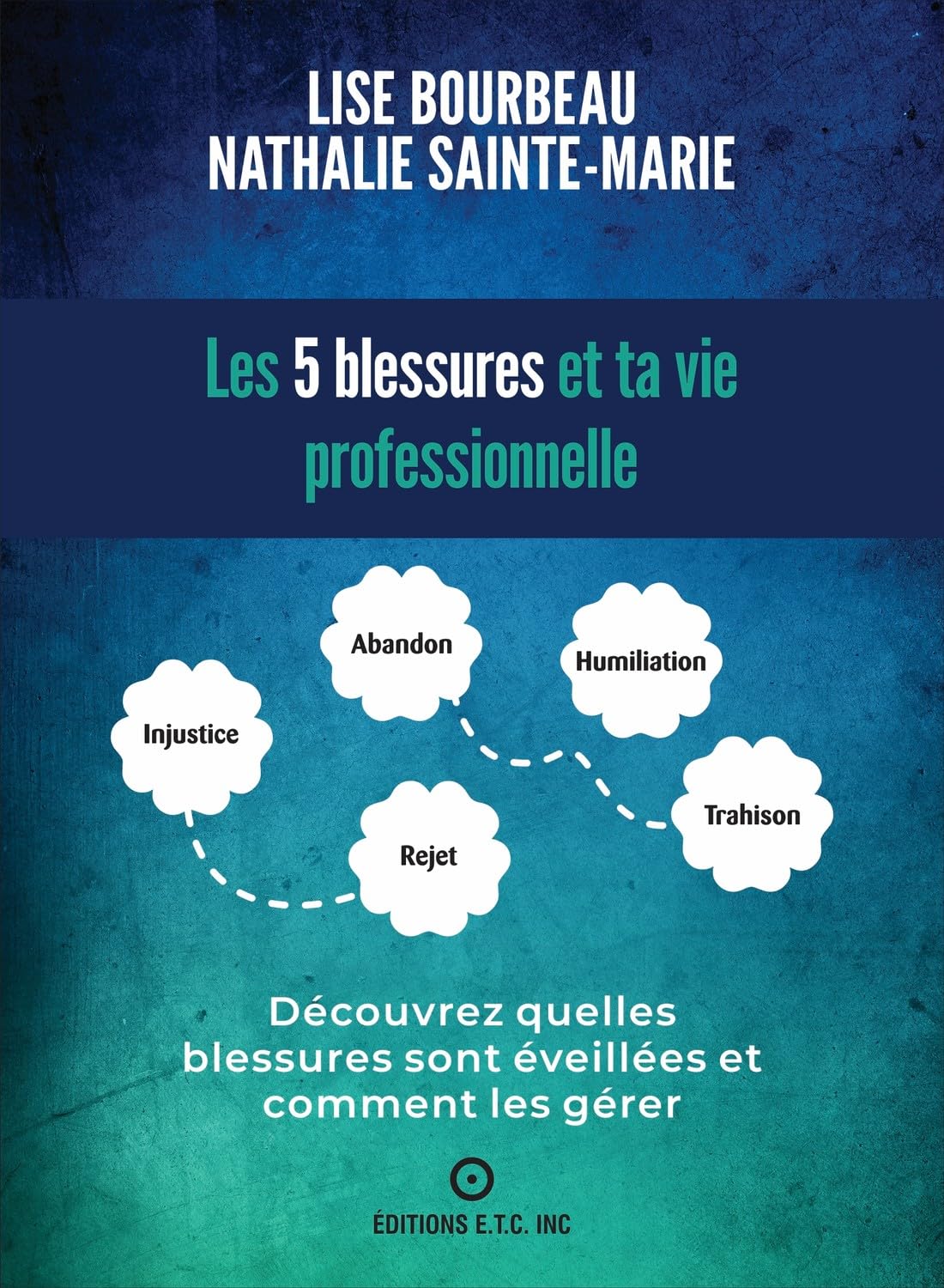 Les 5 blessures et ta vie professionnelle - Découvrez quelles blessures sont éveillées et comment les gérer: Découvre quelles blessures sont éveillées et comment les gérer Books