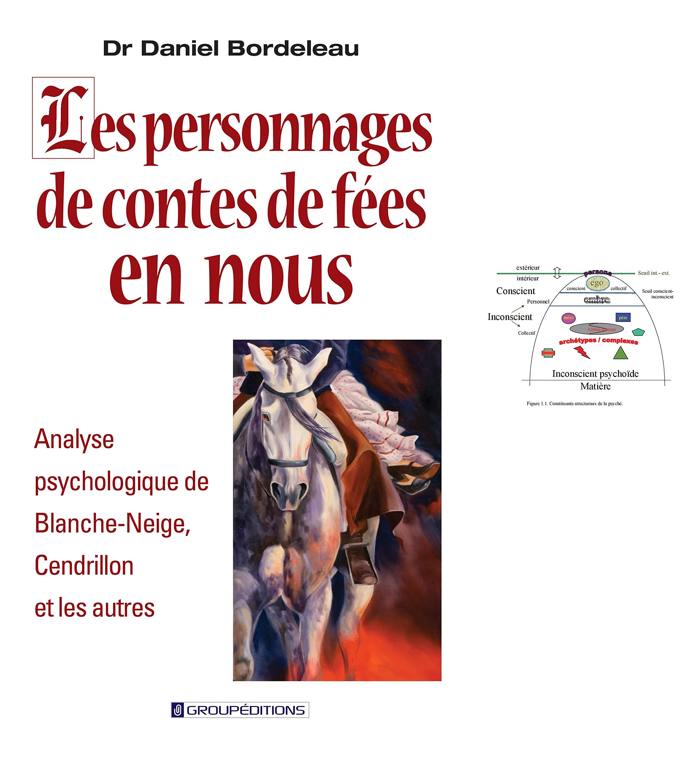 Les personnages de contes de fées en nous: Analyse psychologique de Blanche-Neige, Cendrillon et les autres book