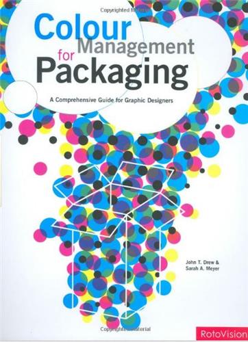 Color Management for Packaging Film, Art & Culture