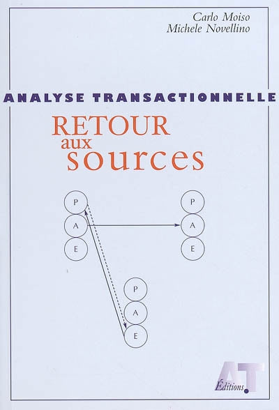 Product Image: Analyse transactionnelle : retour aux sources