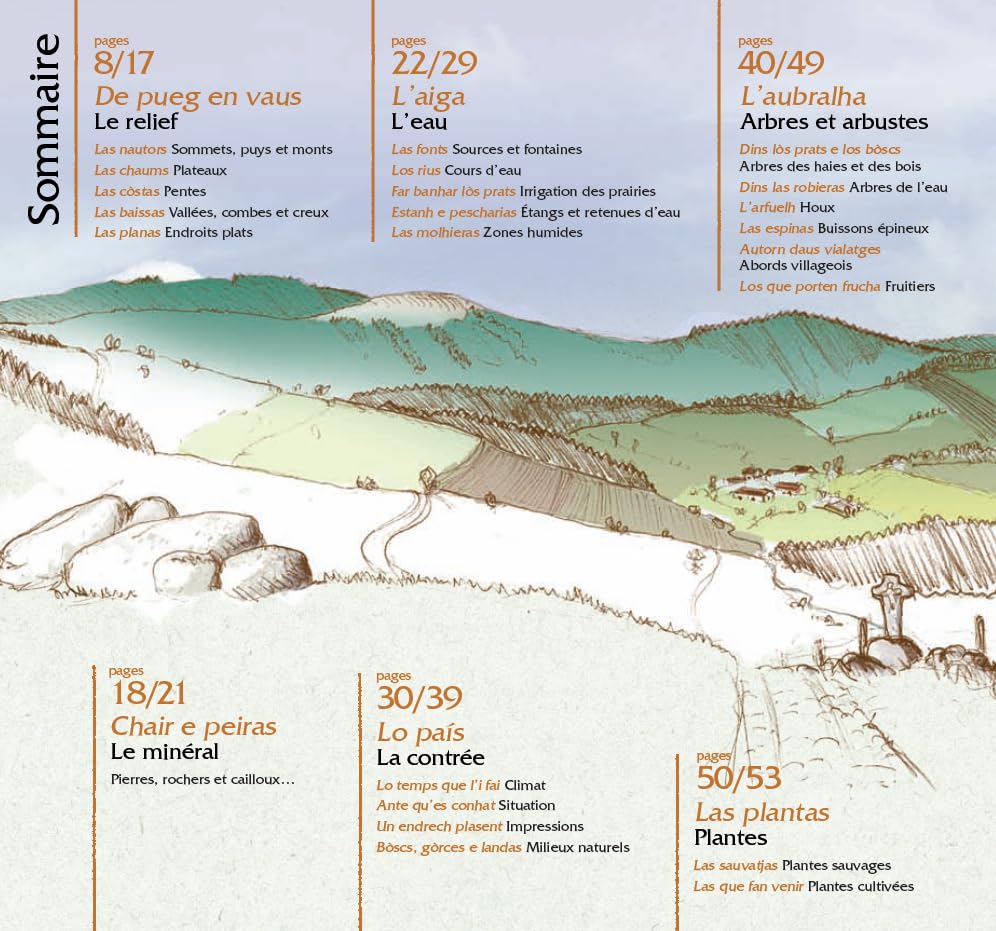 De La Chassagne au Monteil...: Noms de lieux du Parc naturel regional de Millevaches en Limousin book