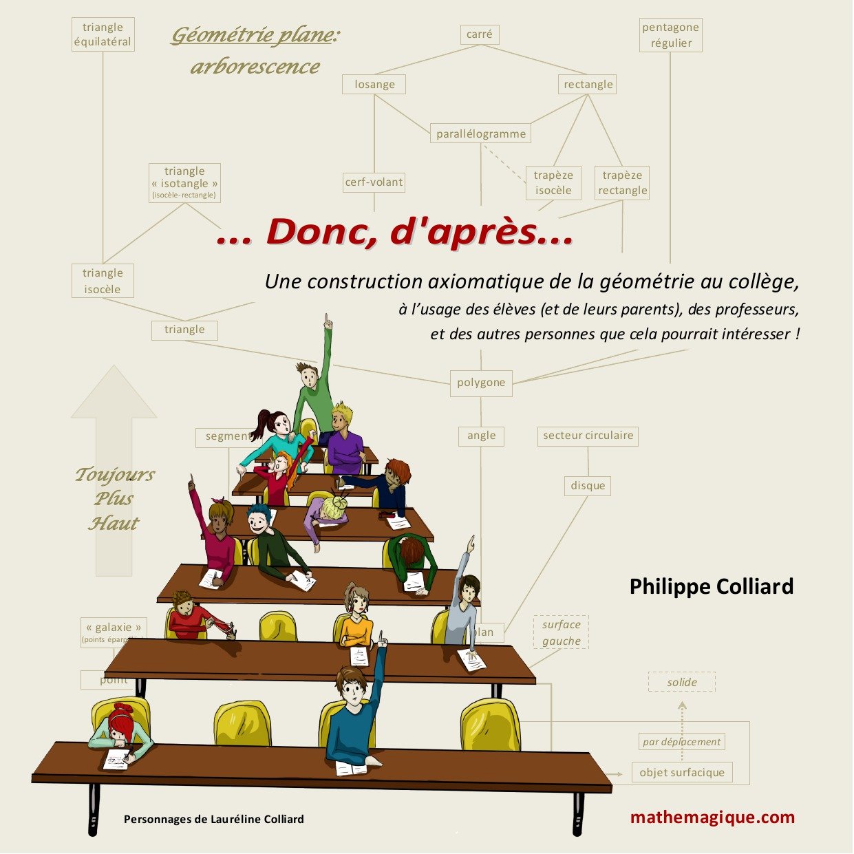 Donc, d'après... Une construction axiomatique de la géométrie au collège Books