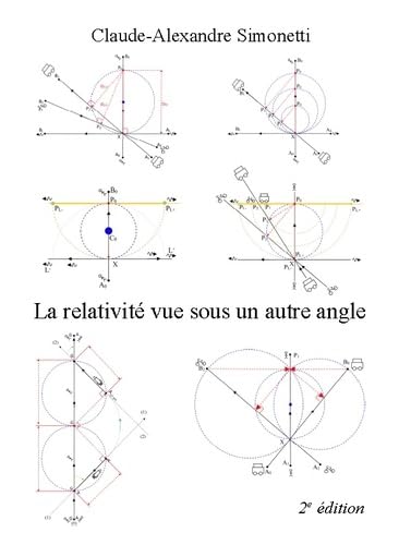 La relativité vue sous un autre angle Natural Sciences