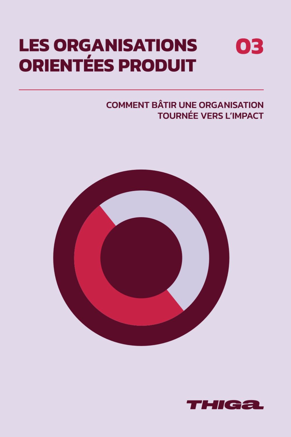 Les organisations orientées Produit: Les organisations Produit n’auront plus de secret pour vous ! (Product Academy, Band 3) Business, Finance & Career