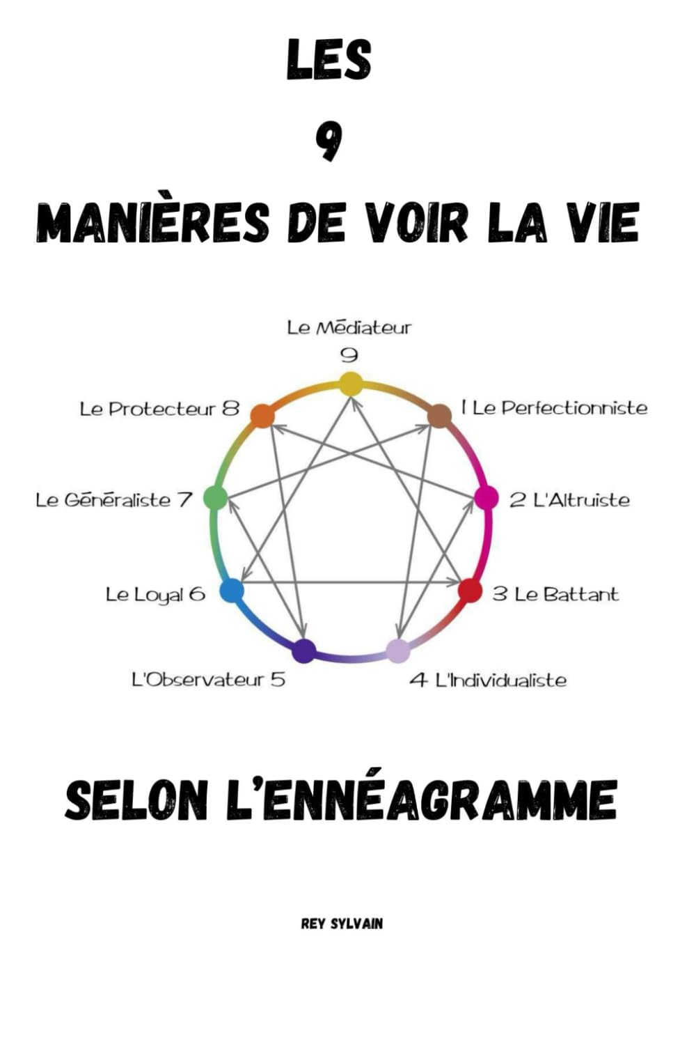 Les 9 Manières de voir la vie selon l'ennéagramme book