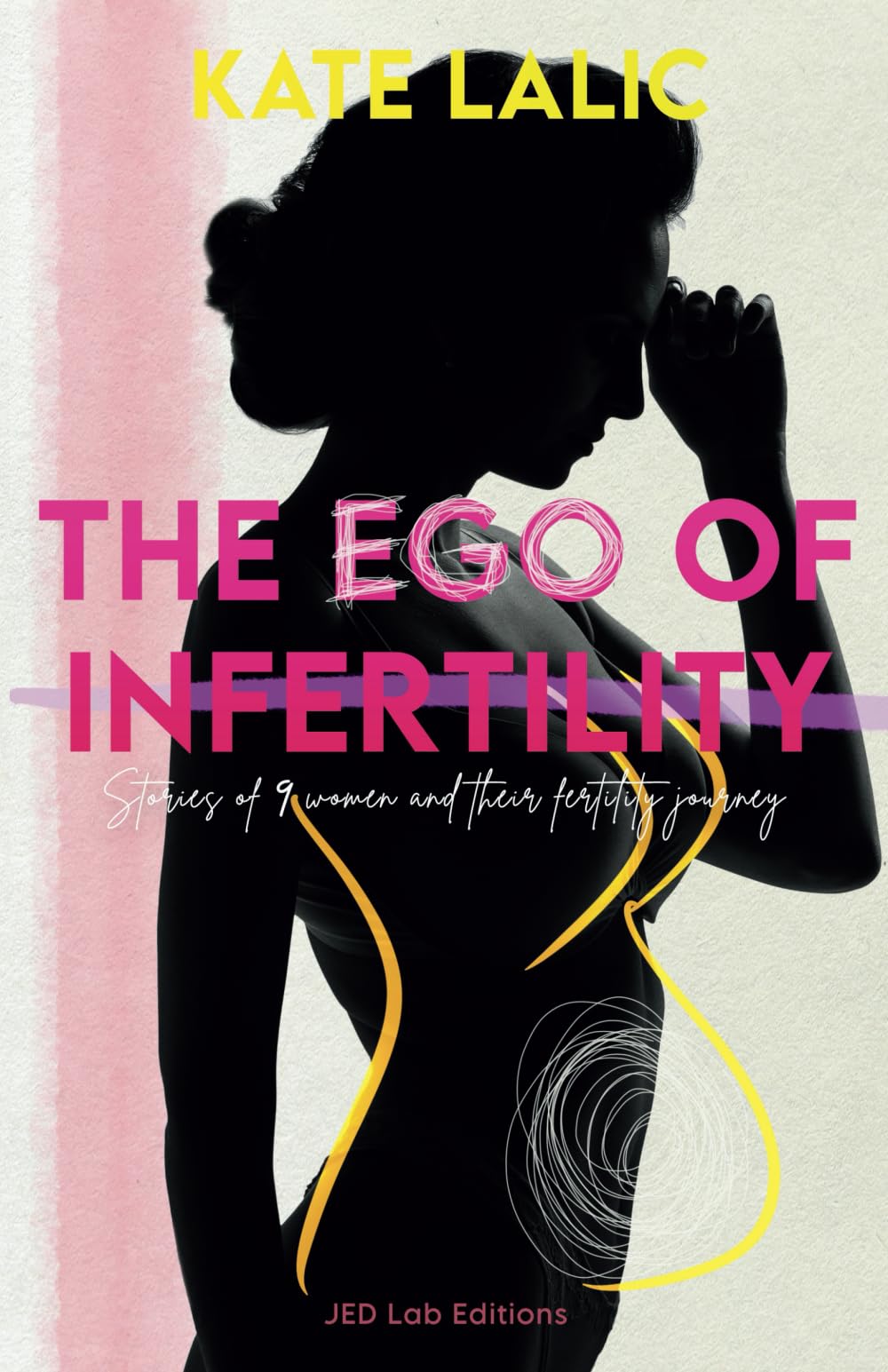 The Ego of Infertility: Stories of 9 women and their fertility journey Medicine