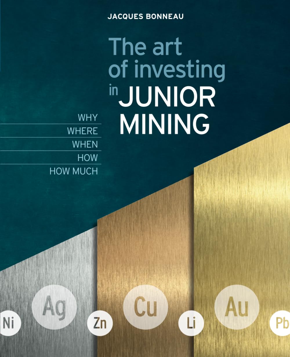The art of investing in JUNIOR MINING Business, Finance & Career