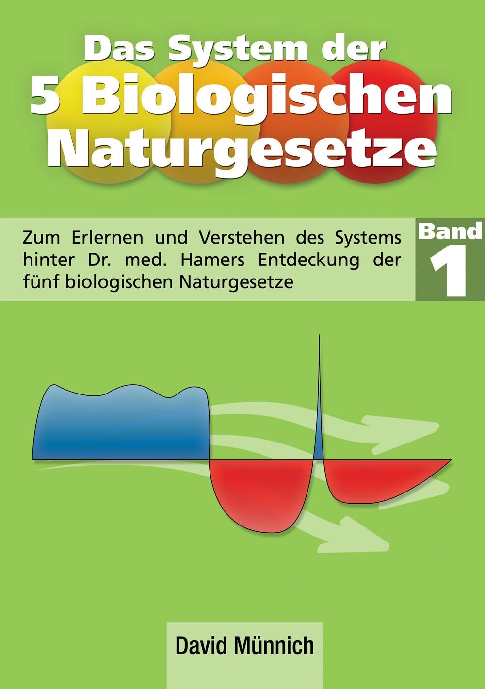 Das System der 5 Biologischen Naturgesetze - Band 1 Business & Technology