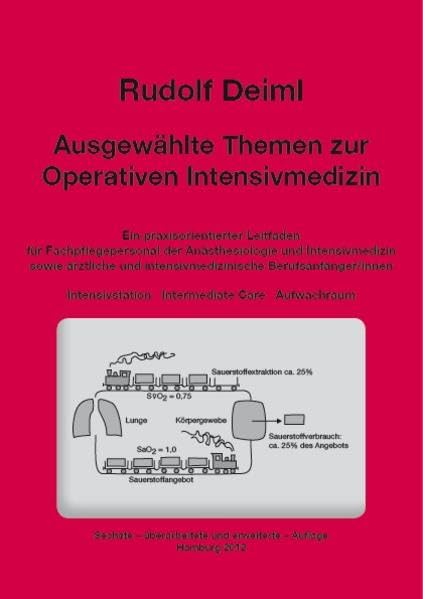 Ausgewählte Themen zur operativen Intensivmedizin Medicine