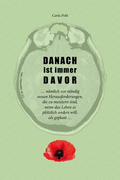 Product Image: Danach ist immer Davor